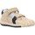 Schuhe Jungen Sandalen / Sandaletten Chicco 1067045 Blau