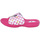 Schuhe Kinder Wassersportschuhe Easy Shoes MPP8350 