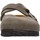 Schuhe Damen Wassersportschuhe Birkenstock 1015713 Grün
