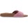 Schuhe Damen Wassersportschuhe Birkenstock 1022055 Rosa
