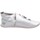 Schuhe Kinder Sneaker Bobux 1000-014-09 Silbern