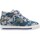 Schuhe Kinder Sneaker Falcotto MAGIC-38-1C96 Blau
