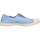 Schuhe Kinder Sneaker Natural World 102E-680 Blau