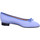 Schuhe Damen Ballerinas Brunate 11716-cielo Blau
