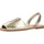 Schuhe Damen Sandalen / Sandaletten Ria 27803 S2 Gold