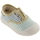 Schuhe Kinder Derby-Schuhe Victoria Baby 366152 - Jade Multicolor