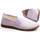 Schuhe Damen Hausschuhe Northome 74840 Violett
