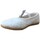 Schuhe Mädchen Ballerinas Conguitos 26067-18 Beige