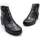 Schuhe Damen Derby-Schuhe & Richelieu Pitillos 2801 Schwarz