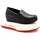 Schuhe Damen Derby-Schuhe & Richelieu Treinta's L331 Schwarz