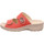 Schuhe Damen Pantoletten / Clogs Fidelio Pantoletten 234011 234011-16 Rot