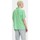 Kleidung Herren Langärmelige Hemden Levi's 72625 0056 - SUNSET CAMP-TRIPPY CHECK Grün