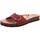 Schuhe Damen Pantoletten / Clogs Andrea Conti Pantoletten 2333613-024 Rot