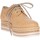 Schuhe Damen Derby-Schuhe & Richelieu Pon´s Quintana  Braun