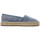 Schuhe Damen Leinen-Pantoletten mit gefloch Tommy Hilfiger XW0XW01390 Blau