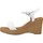 Schuhe Sandalen / Sandaletten Unisa RITA 22 NS Weiss