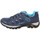 Schuhe Damen Fitness / Training Brütting Sportschuhe 211306 Blau