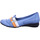 Schuhe Damen Ballerinas Scandi 820-0075-D1 Blau