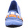 Schuhe Damen Ballerinas Scandi 820-0075-D1 Blau