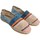 Schuhe Damen Leinen-Pantoletten mit gefloch Espadrilles 11559005 Blau
