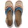 Schuhe Damen Leinen-Pantoletten mit gefloch Espadrilles 11559005 Blau