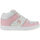 Schuhe Damen Sneaker DC Shoes Manteca 4 mid ADJS100147 WHITE/PINK (WPN) Weiss