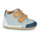 Schuhe Kinder Sneaker High Easy Peasy MY IRUN Blau