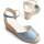 Schuhe Damen Leinen-Pantoletten mit gefloch Pinkdesert 75272 Blau