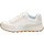 Schuhe Damen Derby-Schuhe & Richelieu Skechers Sportschuhe SUNNY STREET - SUNSHINE JOGGER 155441 WHT Weiss
