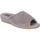 Schuhe Damen Hausschuhe Westland Marseille, grau Grau