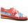 Schuhe Damen Derby-Schuhe & Richelieu Clamp  Rot