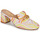 Schuhe Damen Pantoffel JB Martin VALENCIA Multicolor