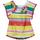 Kleidung Mädchen Tops / Blusen Desigual  Multicolor