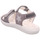 Schuhe Mädchen Sandalen / Sandaletten Ricosta Schuhe SENNA 50 7800602/450 Grau