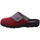 Schuhe Damen Hausschuhe Intermax KLARA 2-04 Klara-2-04 Rot