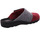 Schuhe Damen Hausschuhe Intermax KLARA 2-04 Klara-2-04 Rot
