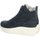 Schuhe Damen Sneaker High Candice Cooper 0012501947.06.9152 Blau