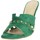 Schuhe Damen Pantoletten Silvian Heach SHS070 Grün