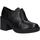 Schuhe Damen Derby-Schuhe & Richelieu Geox D949UG 00043 D ADRYA D949UG 00043 D ADRYA 