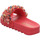 Schuhe Damen Wassersportschuhe Colors of California Pantoletten HC.JinfyEdge-48-FLO1 Other