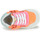 Schuhe Mädchen Sneaker High GBB LASARA Multicolor