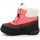 Schuhe Kinder Boots Kickers Kickbeddy Rosa