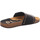 Schuhe Damen Pantoletten / Clogs Playa Santa Pantoletten Bali black Schwarz