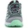Schuhe Damen Wanderschuhe adidas Originals Adidas Terrex Skychaser LT GTX W FV6898 Multicolor