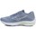 Schuhe Damen Fitness / Training Mizuno Wave Rider 25 J1GD210302 Blau