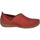 Schuhe Damen Slipper Josef Seibel Fergey 69, rot Rot
