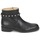 Schuhe Damen Boots Moschino Cheap & CHIC CA21102MOYCE0000 Schwarz