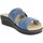 Schuhe Damen Pantoletten Flexistep CFP65-CC Blau