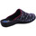 Schuhe Damen Hausschuhe Fly Flot Pantoffel 864062 Blau