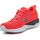Schuhe Damen Fitness / Training Mizuno Wave Revolt 2 J1GD218149 Rosa
